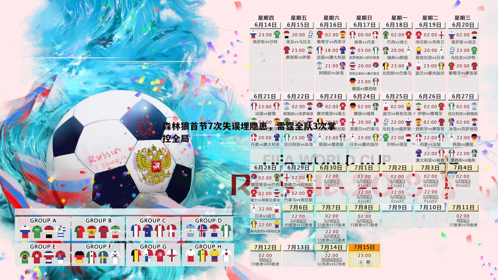 森林狼首节7次失误埋隐患，雷霆全队3次掌控全局